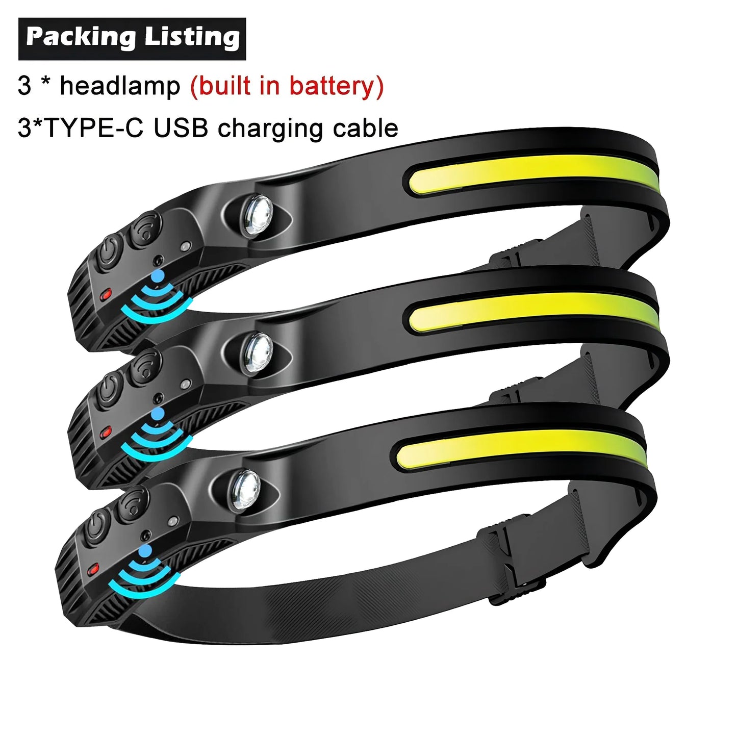 Lanterna de Cabeça LED com Sensor de Movimento – USB Recarregável