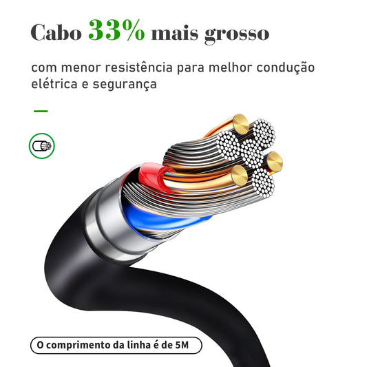 Extensão Elétrica 5m com USB e Filtro de Linha