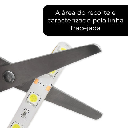 Fita LED RGB 5050 – 5m | 300 LEDs | IP65