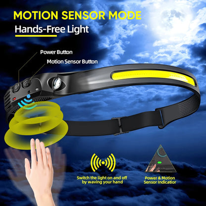 Lanterna de Cabeça LED com Sensor de Movimento – USB Recarregável