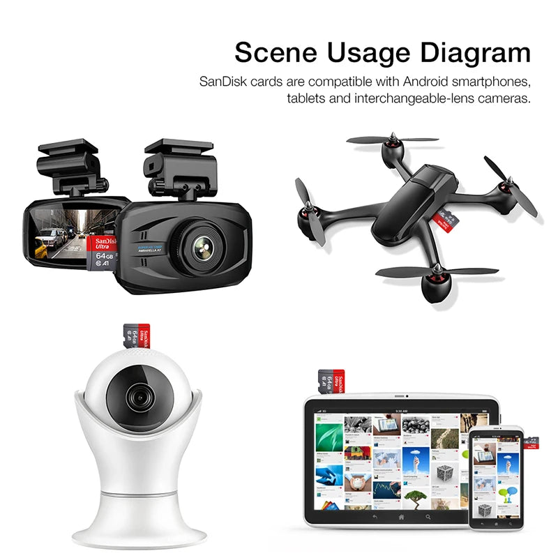 SanDisk Ultra MicroSD Card