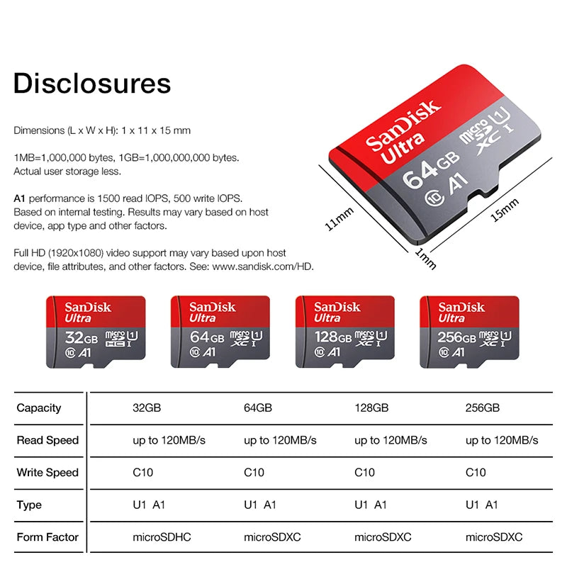 SanDisk Ultra MicroSD Card